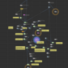  [Houdini] Vellum Solver SOP を読んでみた