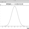 ついに ROOT で日本語を使えるようになりました (使わないけども)