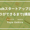 FinTechスタートアップ企業のインフラができるまで(構築編2部)