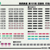 西武新101系　旧塗装のステッカー