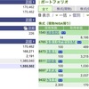 2023年11月03日（金）投資状況