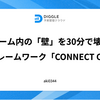 チーム内の「壁」を30分で壊す1on1フレームワーク「CONNECT CARDS」