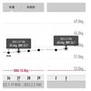 万年ダイエッターを卒業するには41