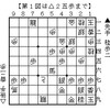 広瀬章人王位 (当時) の四間飛車穴熊の極意