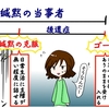話せるようになったら解決？「場面緘黙の克服」って、どういう状態の事を言うの？当ブログにおける定義とは！