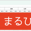 理科の大問１調査終了