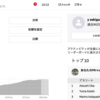 2025年18週（5月1週）、横松郷、慈光寺、落車