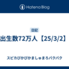 出生数72万人【25/3/2】