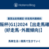 大阪杯(G1)2024【出走馬確定(好走馬･外厩傾向)】