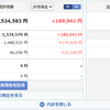 投資記録-2021年7月第3週-