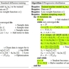 Stable diffusion 2.0で使われた漸進的蒸留をなんとなく理解したような気がする可能性があるかもしれない。