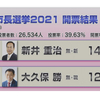 小さな日本　飯能市民が　市長選挙で　静かに起こした市政革命！