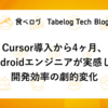 Cursor導入から4ヶ月、Androidエンジニアが実感した開発効率の劇的変化