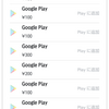 Google Payキャンペーンから1ヶ月オーバー