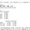 因子分析その①~回転まで