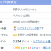 ブログを書いた日の合計が3000日になりました
