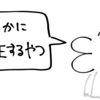 ε-δ論法の疑問に回答します