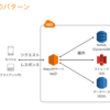 サーバレスアーキテクチャとは？