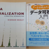 【書評】データ分析のためのデータ可視化入門