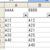 二つの列の差分をそろえて見やすくする