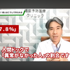 紅麹問題の本質、予防医療への転換