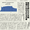 経済同好会新聞 第26号 「無駄を削れの大合唱　 有事に払わされる代償」