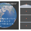 なるほど　太陽の日周運動
