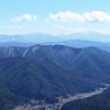 ▲霧訪山(1,305m)　2022年3月15日