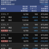 爆ゾンヲワタ　含み損７７万１２００円　追証からの逆襲１日目