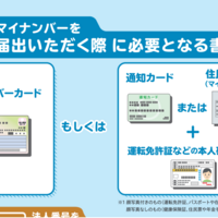 19年以降はこうしよう 海外居住者がマイナンバー問題ですべき 知っておくべき事 The Abroad 19年以降はこうしよう 海外居住者がマイナンバー問題ですべき 知っておくべき事 The Abroad