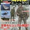 まだまだ問題が多い日本版海兵隊
