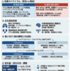セフトリアキソン：基礎から実臨床までの詳細ガイド