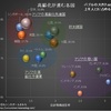 移民と年金:「日本のような高齢化社会にシンガポールをしてはならない」と指摘するシンガポール首相