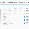ディープテック・スタートアップの立ち上げ方の分岐と変遷
