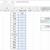 COUNT関数とは