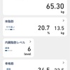 ダイエット記録：みんなの応援が必要だ！　2025-01-26