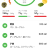 ダイエット99日目