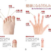 仏教解釈67  合掌の効用　