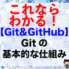 【Git&GitHub】Gitの基本的な仕組み