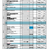 11月行事・下校時刻予定表について