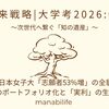 【未来戦略|大学考2026:09】 日本女子大「志願者53%増」の全貌： 入試のポートフォリオ化と「実利」の生存戦略