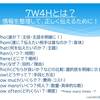 7W4Hこそ、情報を整理し、指示を正しく伝える最強ツール。