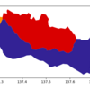 GeoPandas を使って GeoJson のポリゴンを統合する