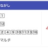 ◆予想結果◆1/27 特選穴馬＆軸馬候補