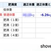 すぐにお腹が空くのはモグラだから！？〜今回もコメントから広がるなんやかんや〜