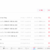 iTunes libraryの整理