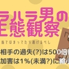 その㉙相手の過失（？）は500倍に拡大自分の加害は１％（未満）に縮小