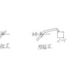 ドレーン管理について