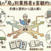 地方公務員 電気職、配属先で仕事はどう変わる？ 「局タイプ」で読み解く業務の型と技術判断（行政技術職白書・補論）