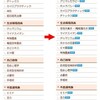 改訂された疑似科学評定サイト